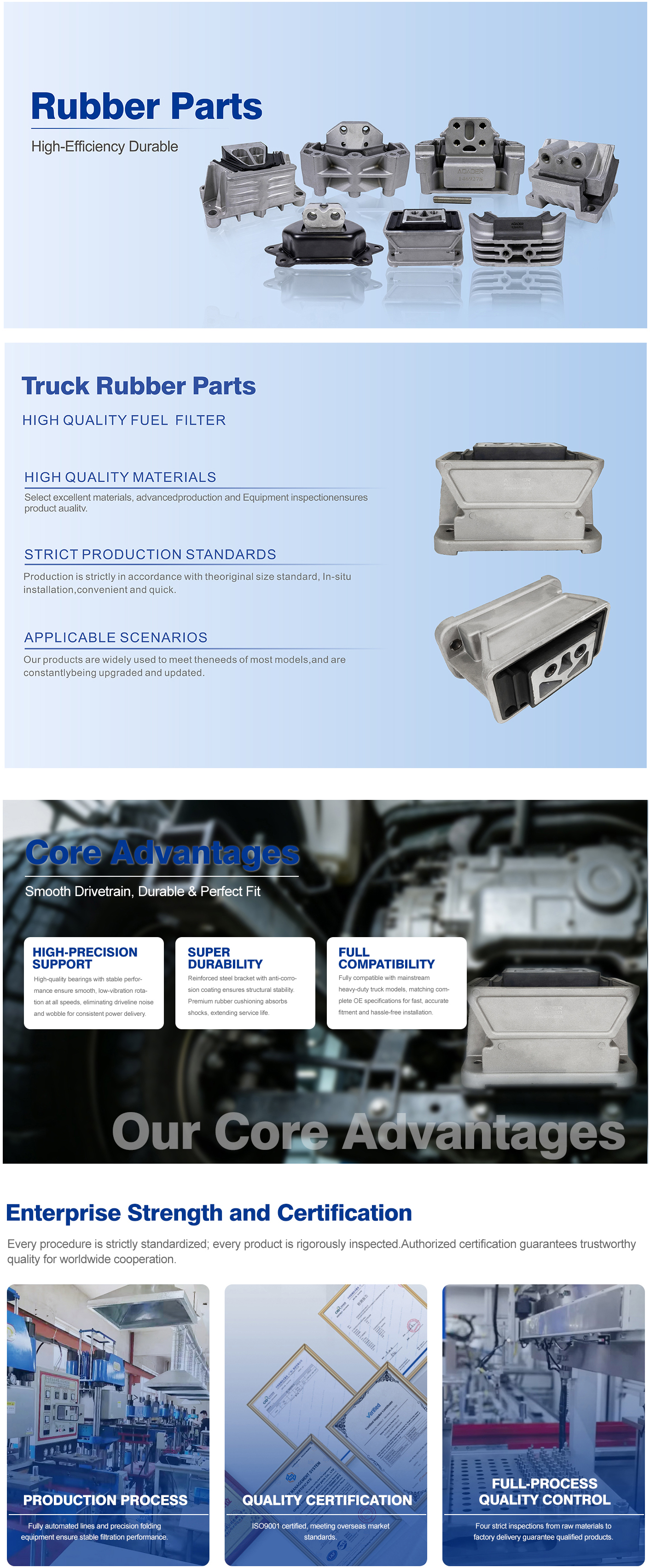 Engine Mounting AD0611001