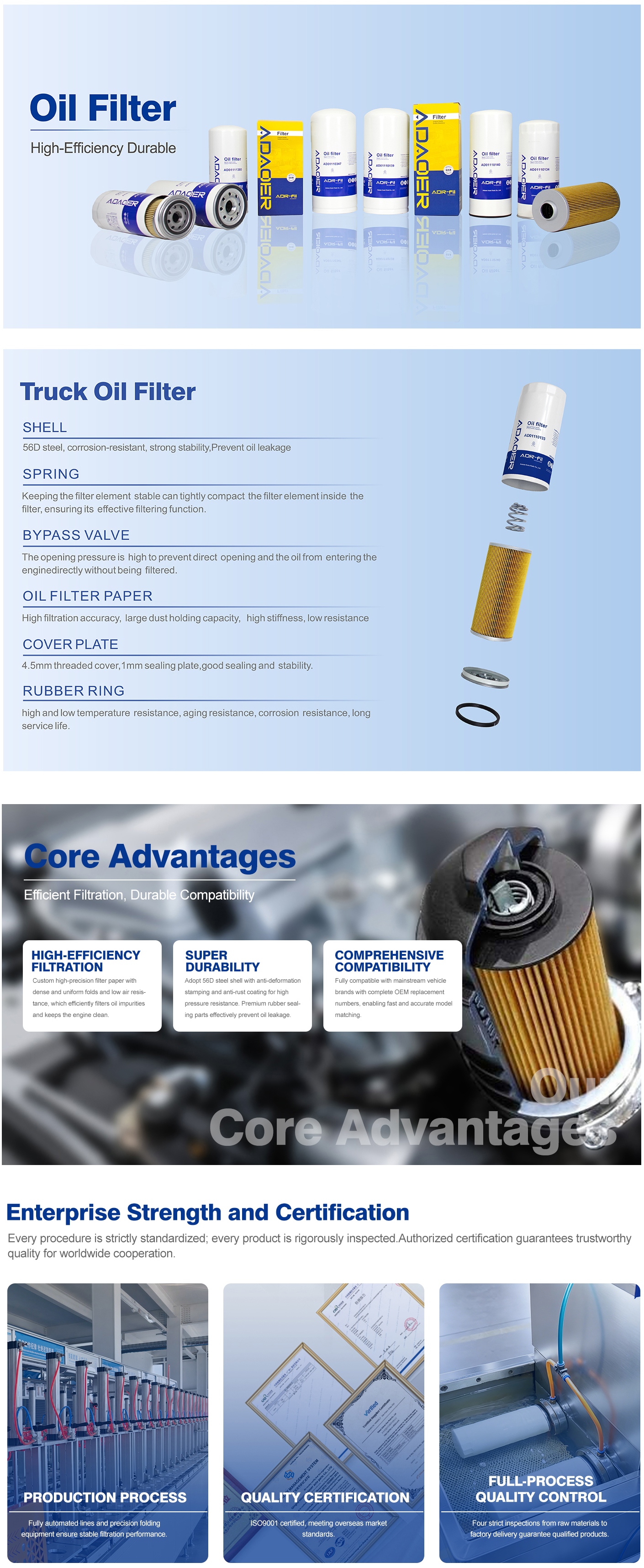 Oilfilter AD01111399
