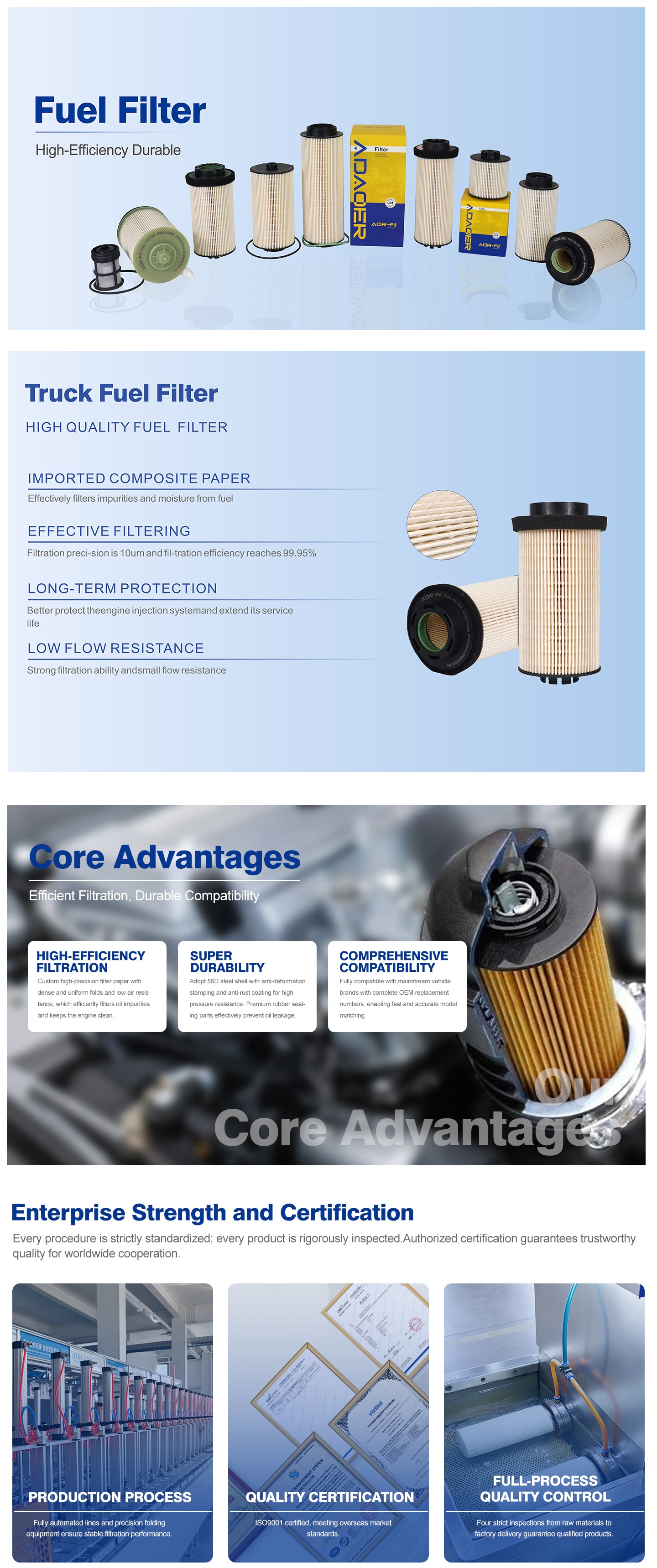Fuel Filter AD02110147