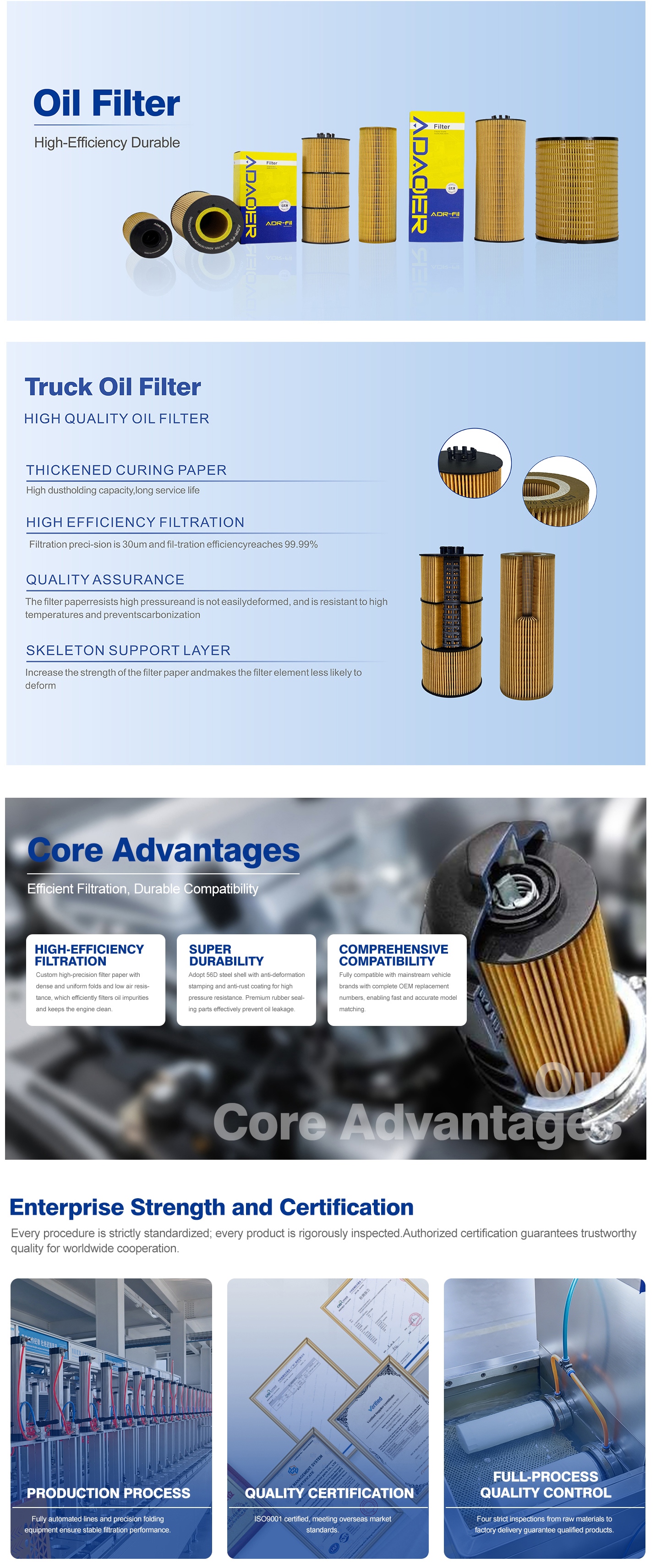 Oil Filter AD02110144