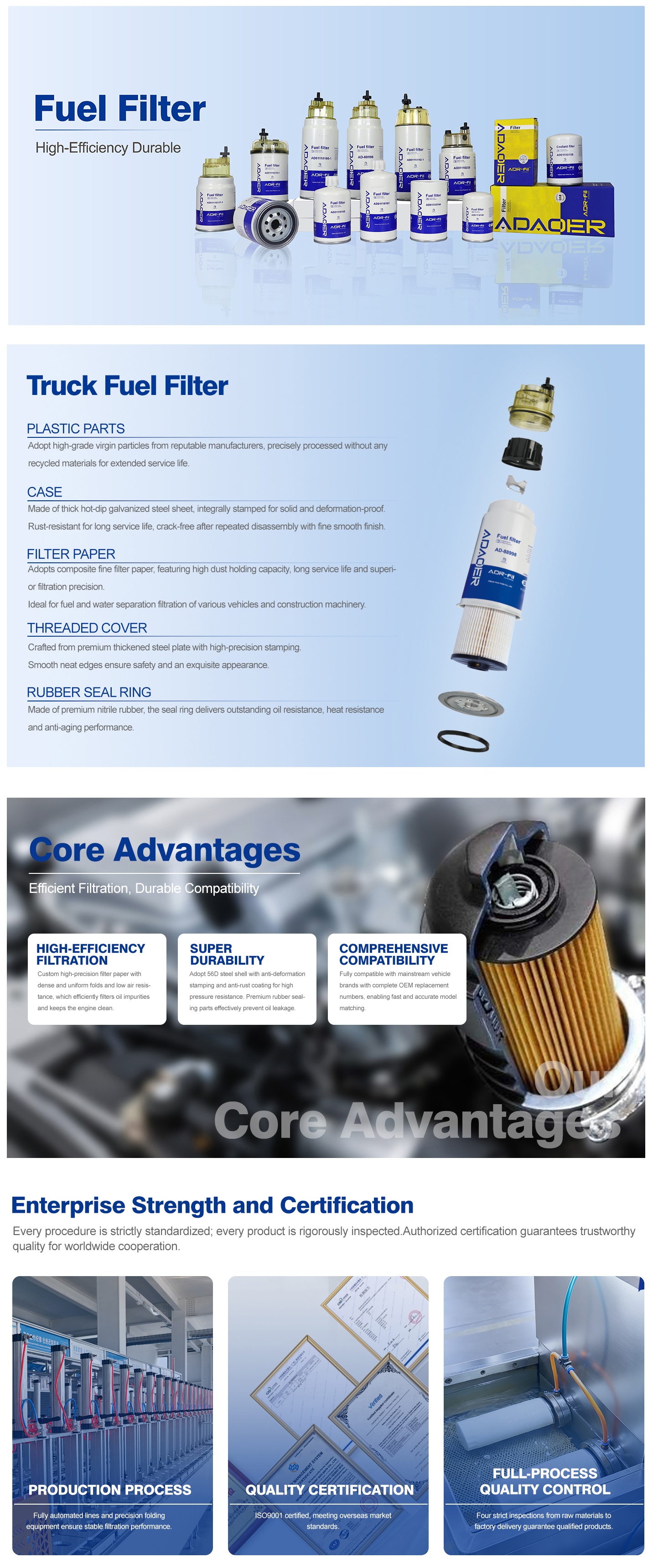 Fuel Filter AD01110263