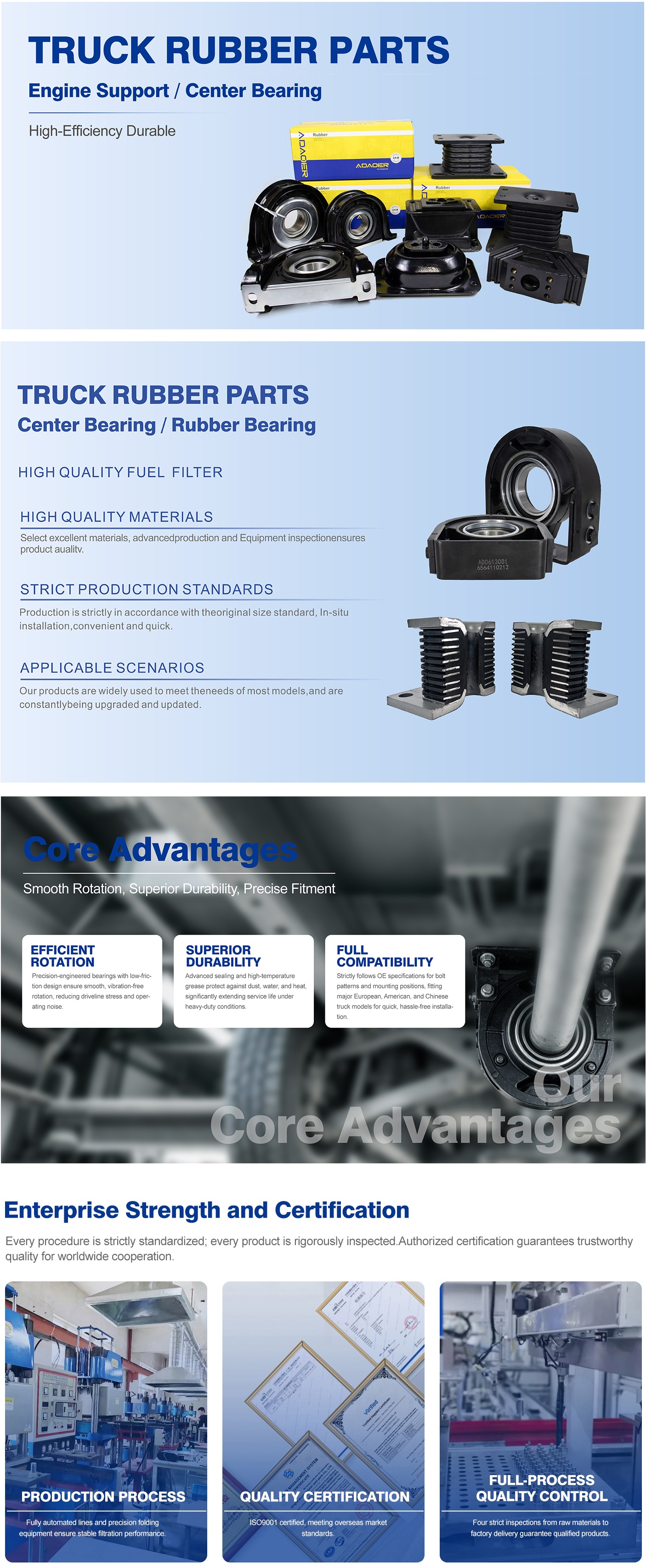 Bushing AD0614014