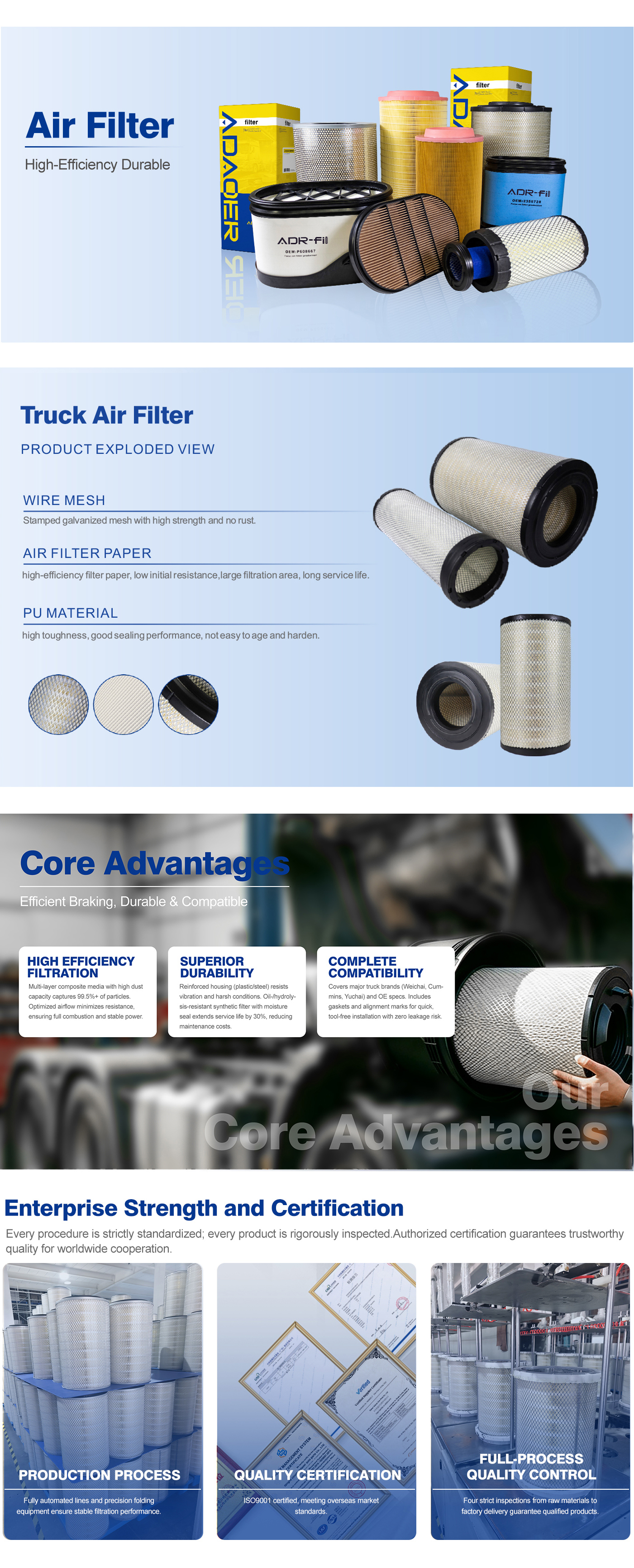 Air Filter AD03110766-1