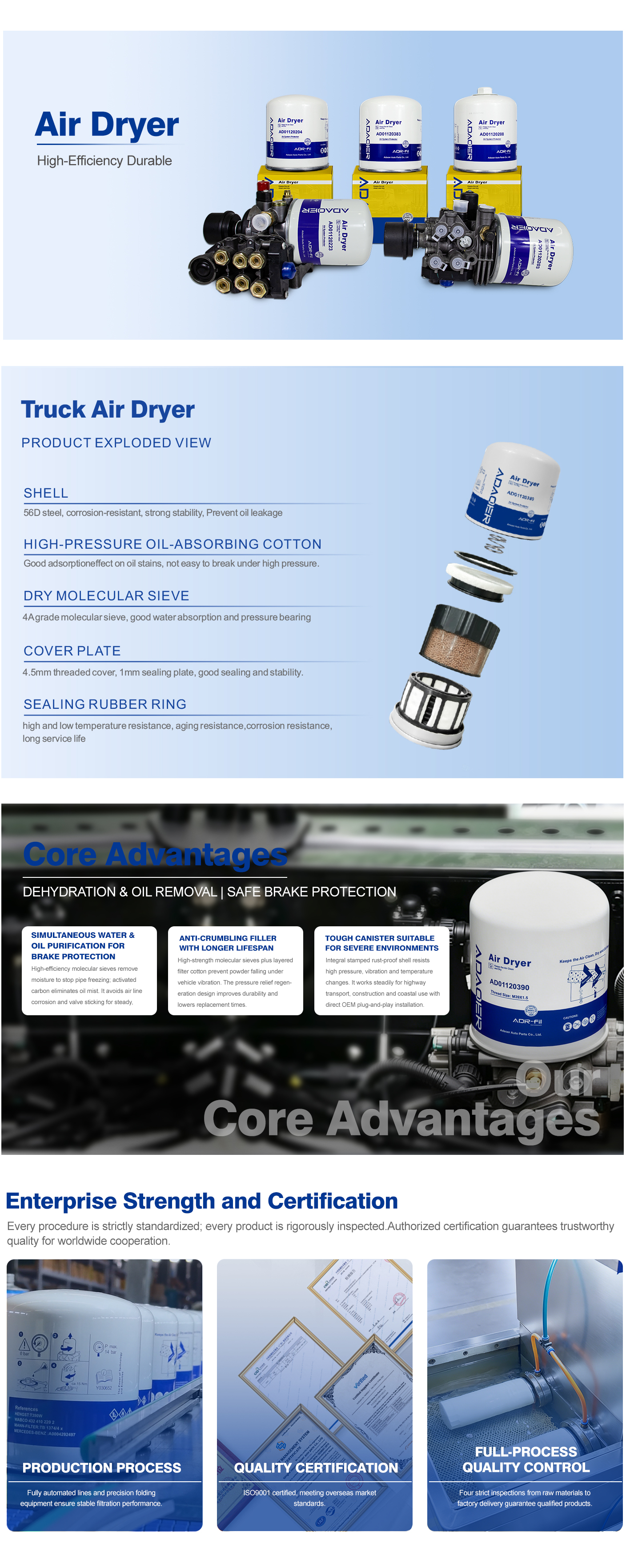 AirDrye AD01120208